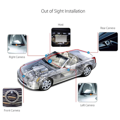 Система кругового обзора Car Cam 360 градусов Panoramic Night Vision Pro HD 6907, Черный