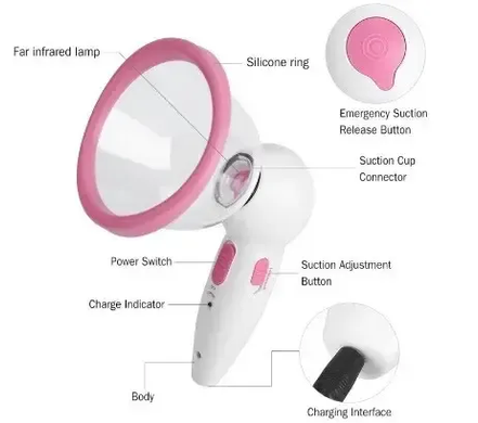 Увеличитель груди 002 BREAST PUMP | Аккумуляторный стимулятор для массажа груди | Массажер для увеличения, Розовый