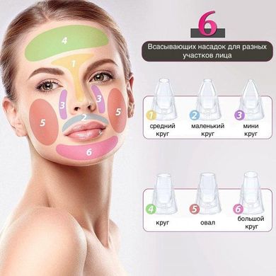 Вакуумный очиститель кожи и пор Multi-Functional для чистки лица