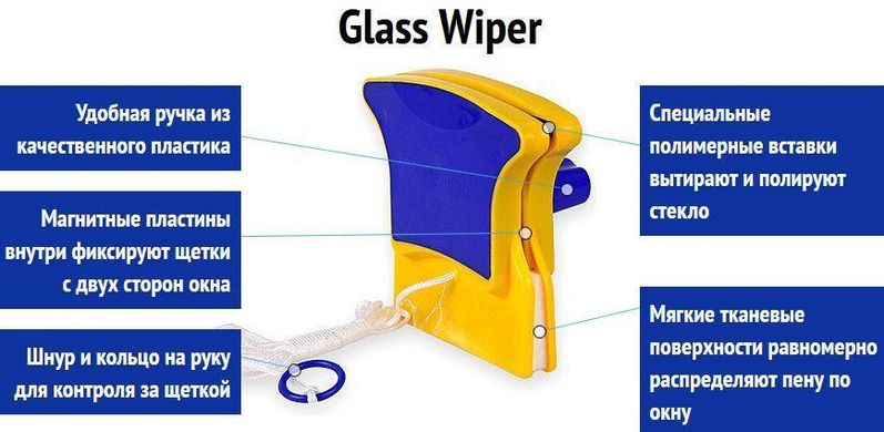 Двусторонняя магнитная щетка для мытья окон Double Faced Glass Wiper
