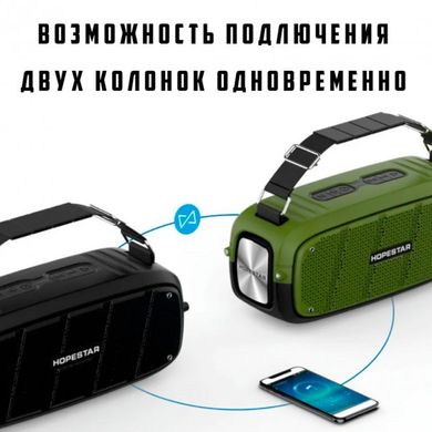 Портативная беспроводная Bluetooth колонка Hopestar A20 55Вт Black с влагозащитой IPX6 и функцией зарядки устройств, Черный